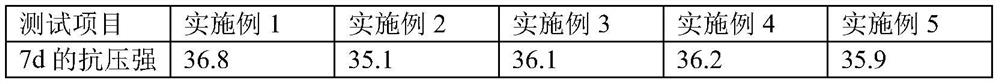 Cement grinding aid and cement using cement grinding aid