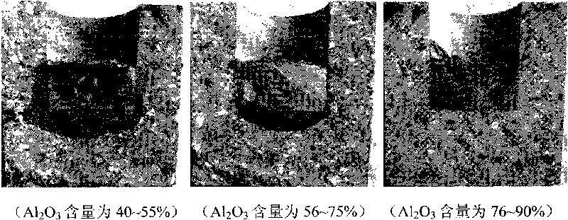 Method for preparing high alumina castable without being moistened by aluminum liquid