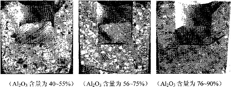 Method for preparing high alumina castable without being moistened by aluminum liquid