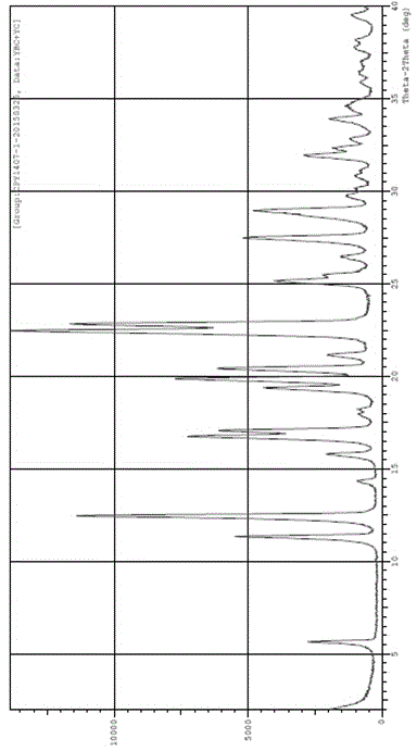 Trelagliptin purification method