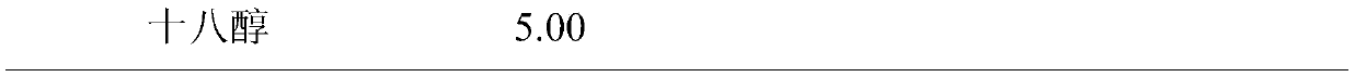 A compound preparation of tetrodotoxin and its application