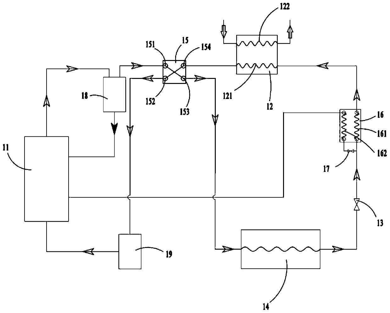 Direct-current frequency-conversion carbon dioxide heat pump chilling and heating unit