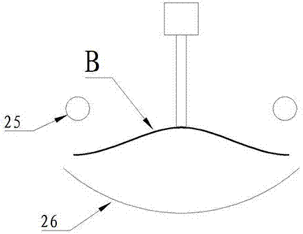 Sinusoidal roller type physical fitness device with inflatable ellipsoid