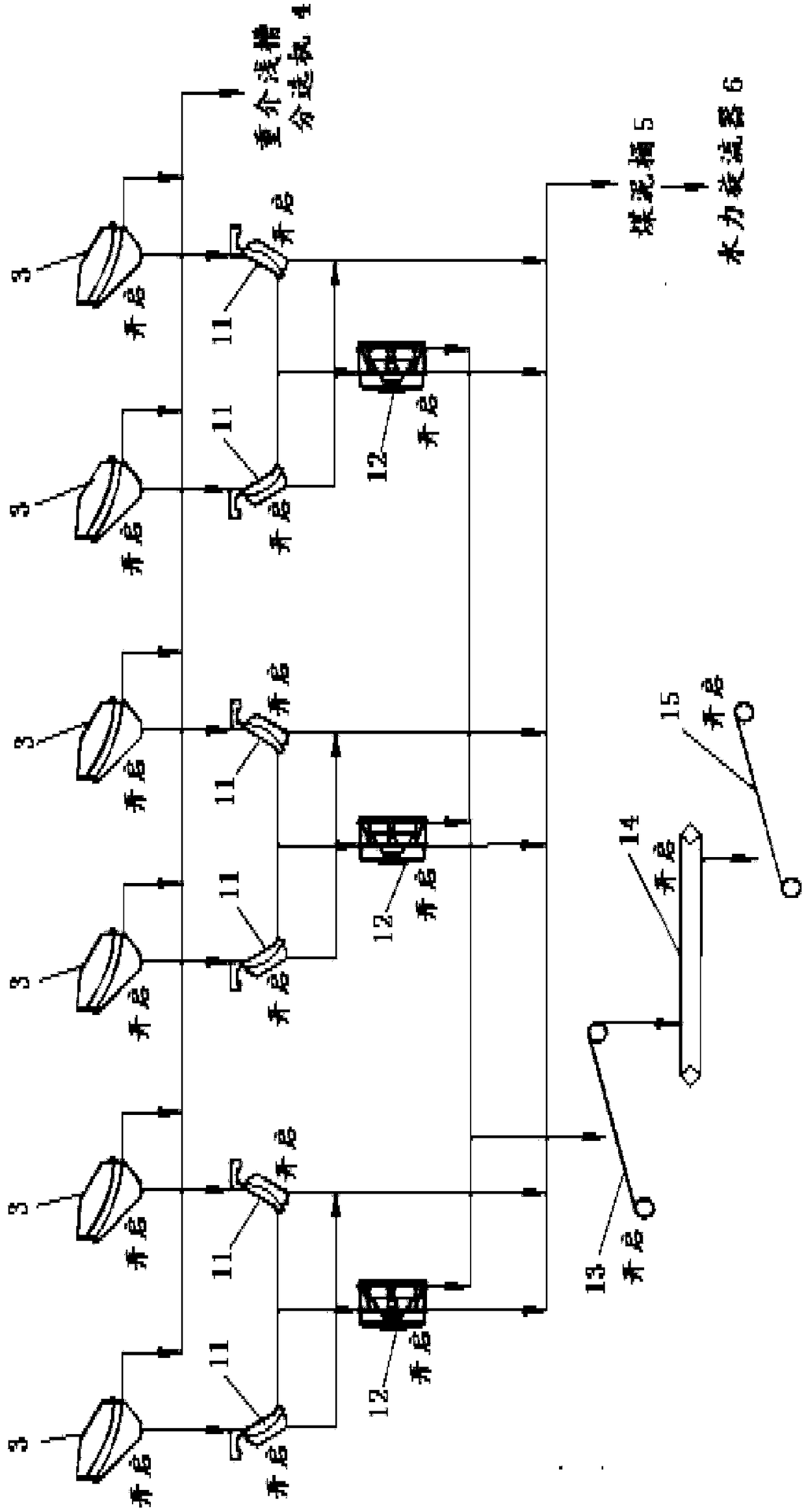 A coal preparation and desliming system