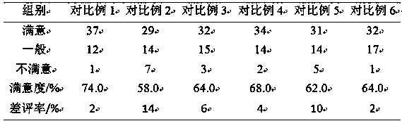 Anti-swelling and antipruritic composition containing Plectranthus hadiensis extract and for infants and young children