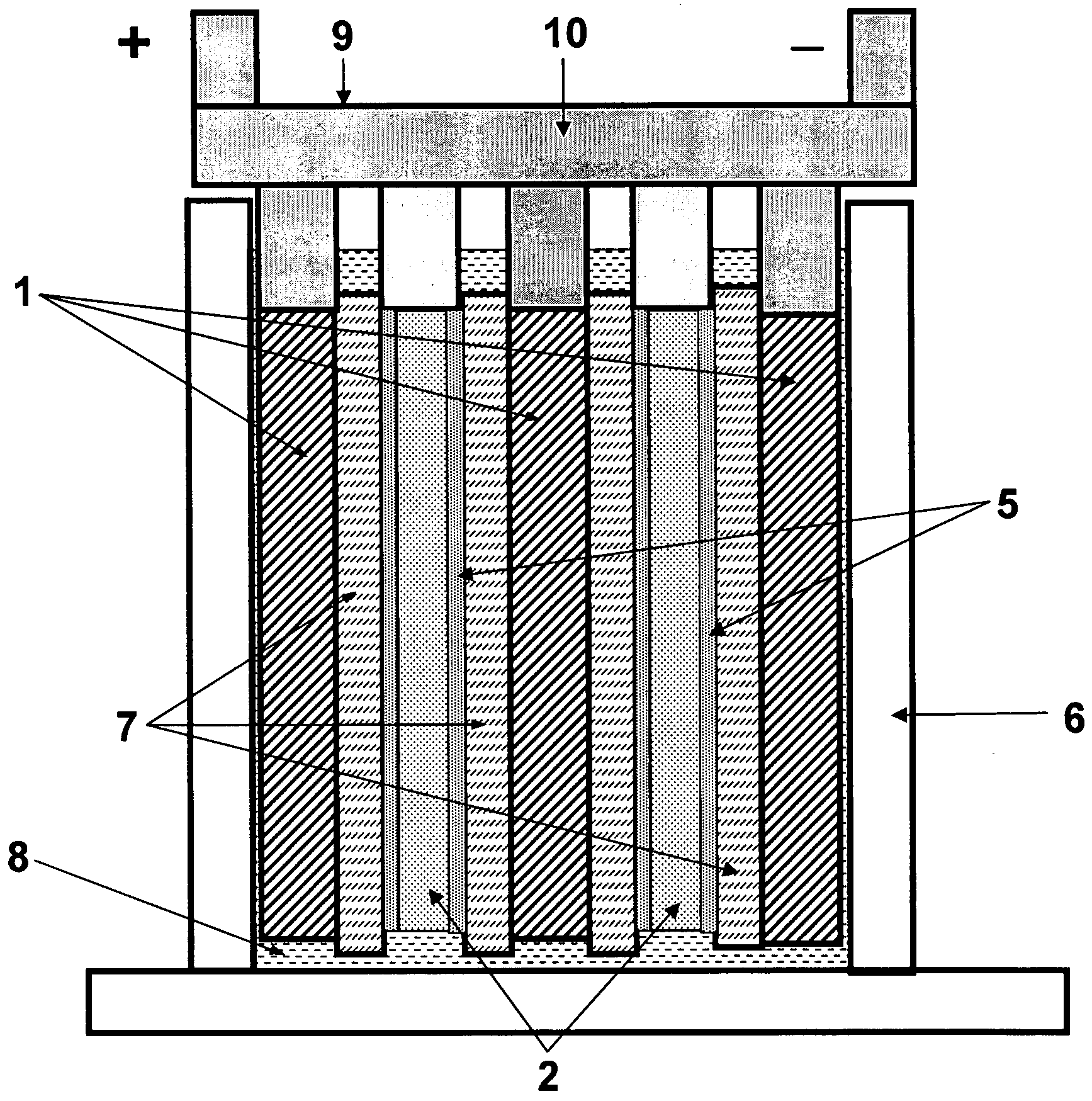 Optimised energy storage device