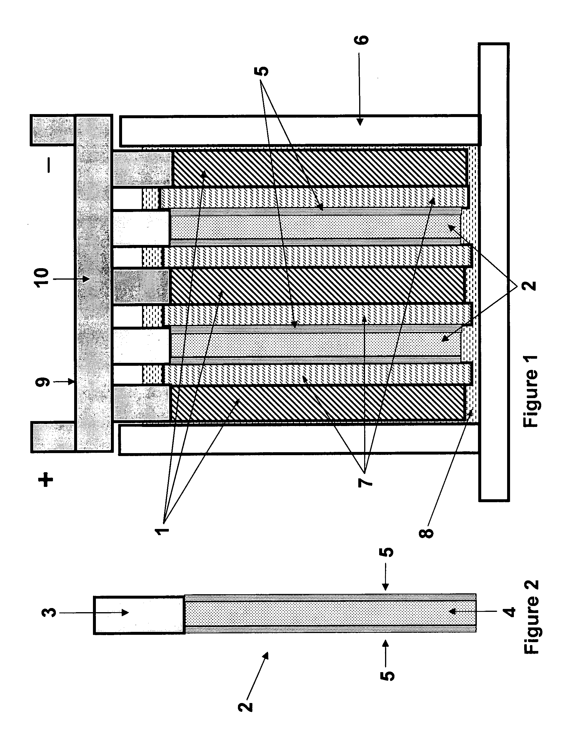 Optimised energy storage device