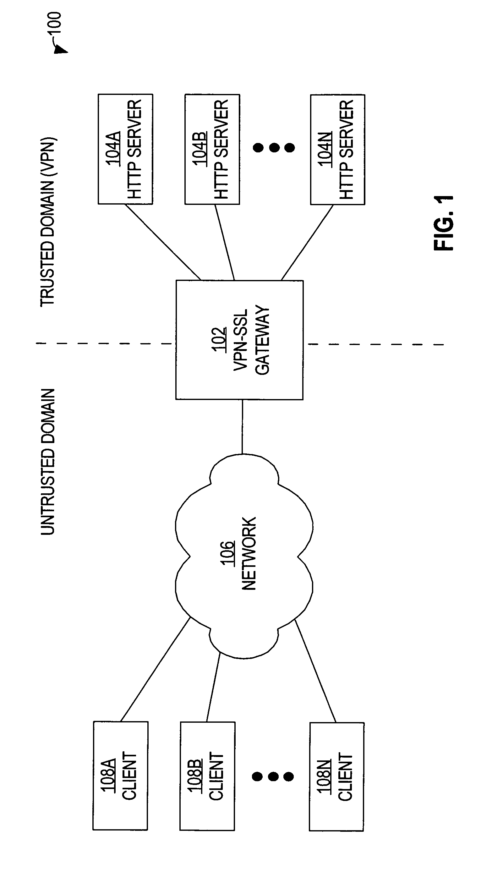 Method and apparatus to modify network identifiers at data servers