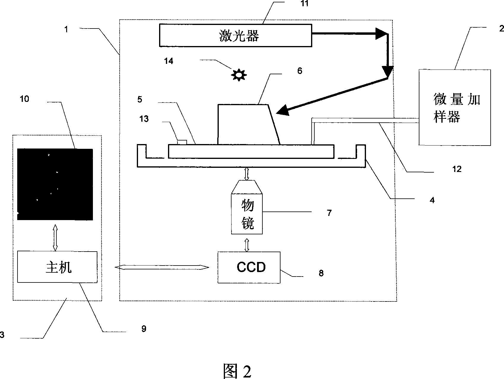 Total reflection near-field microscope combining with magnetic forceps for observing biomacromolecule