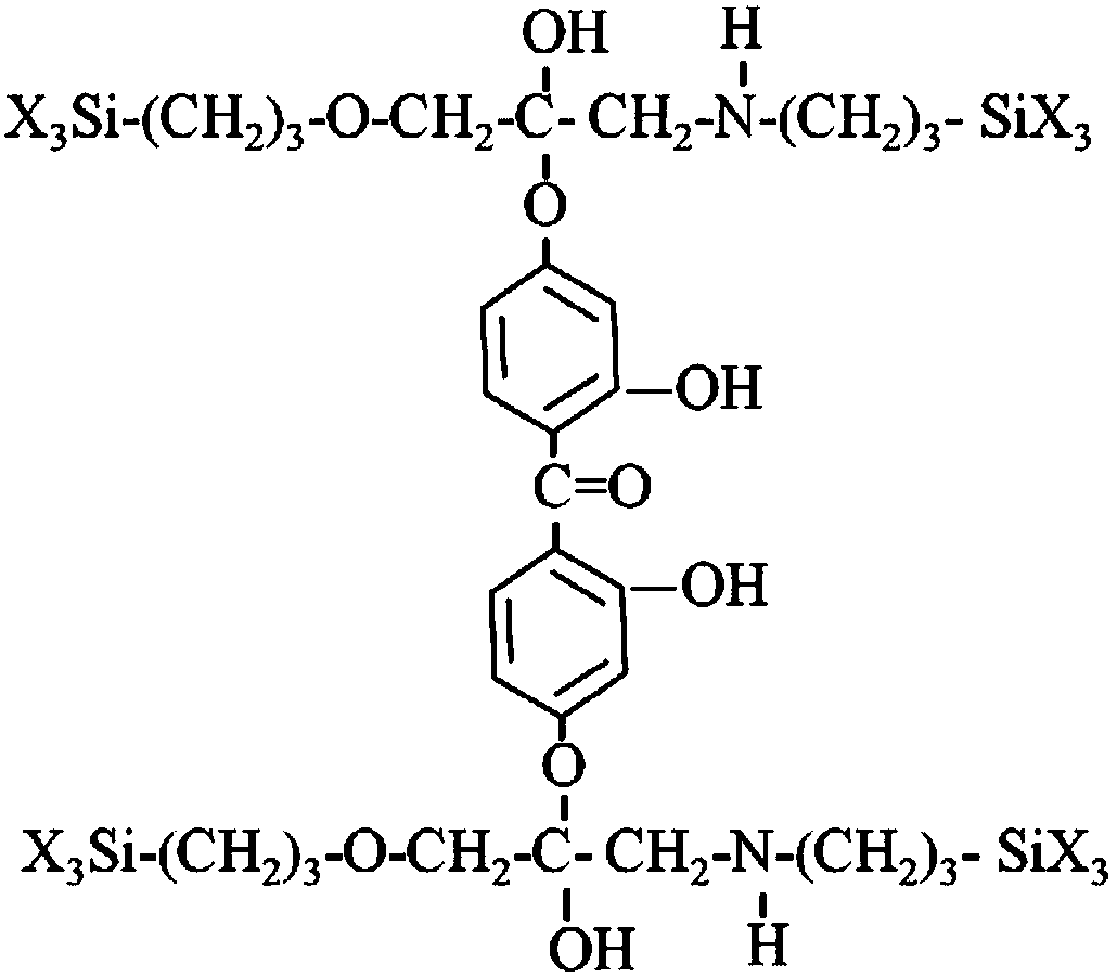 Novel high-performance sunlight shielding coating and related adhesive and sunlight shielding membrane and base material