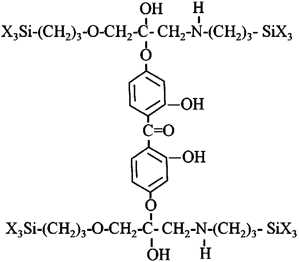 Novel high-performance sunlight shielding coating and related adhesive and sunlight shielding membrane and base material