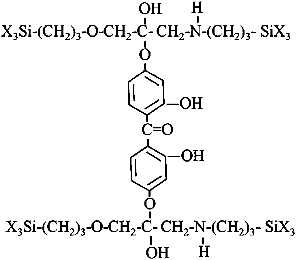 Novel high-performance sunlight shielding coating and related adhesive and sunlight shielding membrane and base material