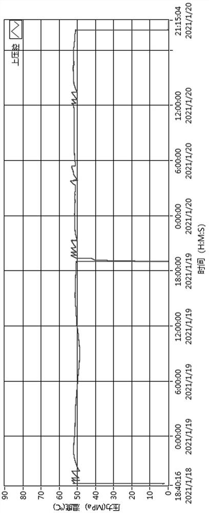 A kind of oil and gas well fracturing construction method