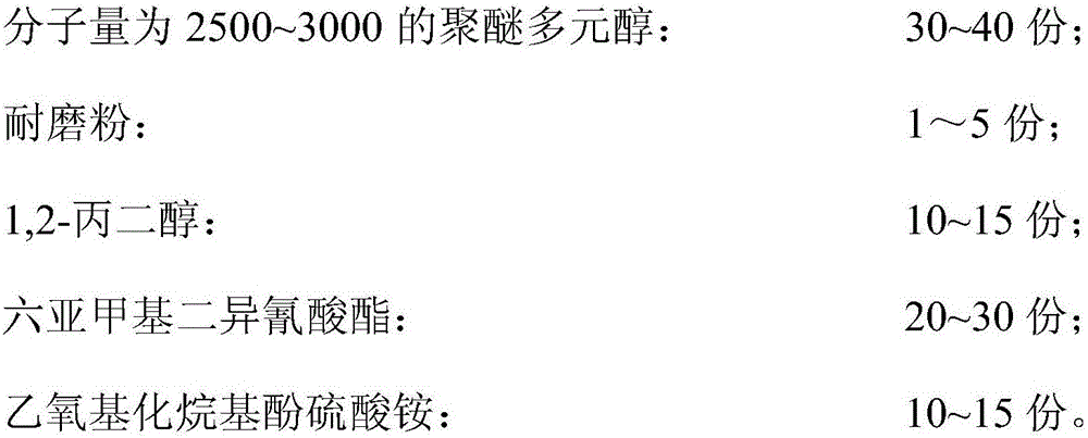 Polyurethane elastomer with high wear resistance and corrosion resistance and preparation method of polyurethane elastomer