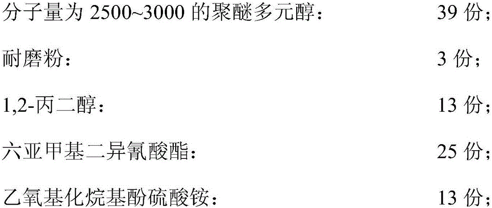 Polyurethane elastomer with high wear resistance and corrosion resistance and preparation method of polyurethane elastomer