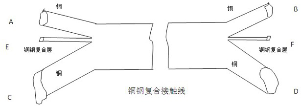 Production equipment and method for internal and external high-strength, high-conductivity, wear-resistant copper-steel composite contact wire