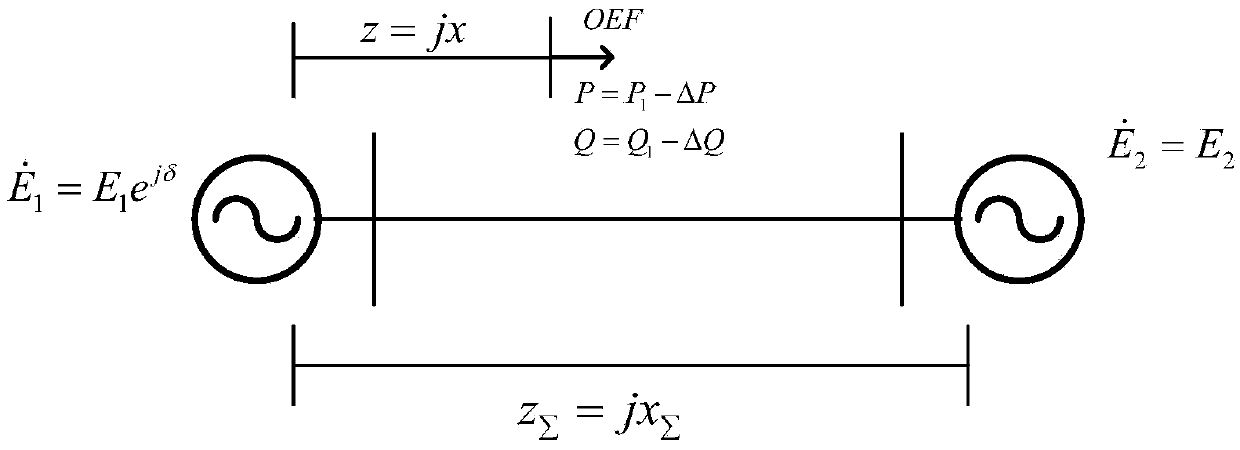 A Discrimination Method Based on Oscillating Energy for Out-of-Synchronization