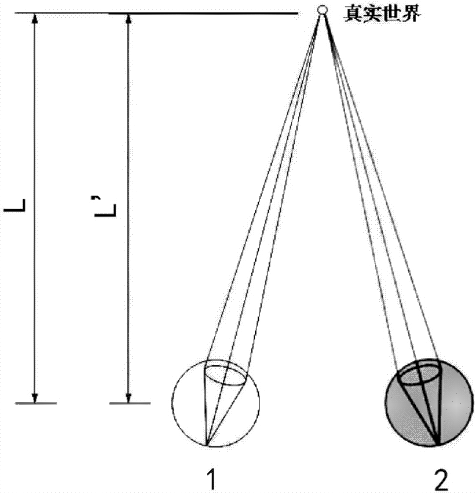 Display system and display method