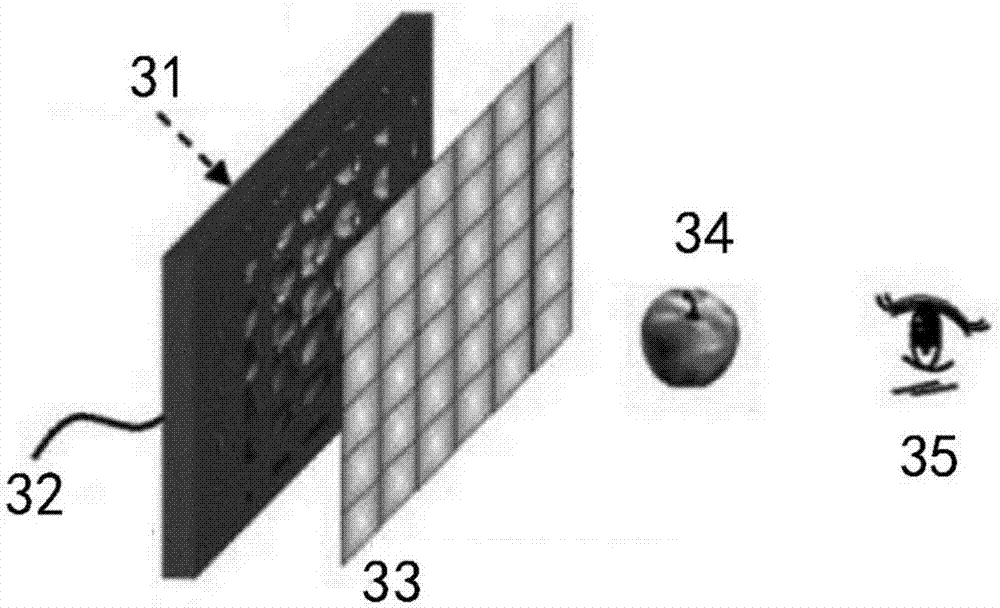 Display system and display method