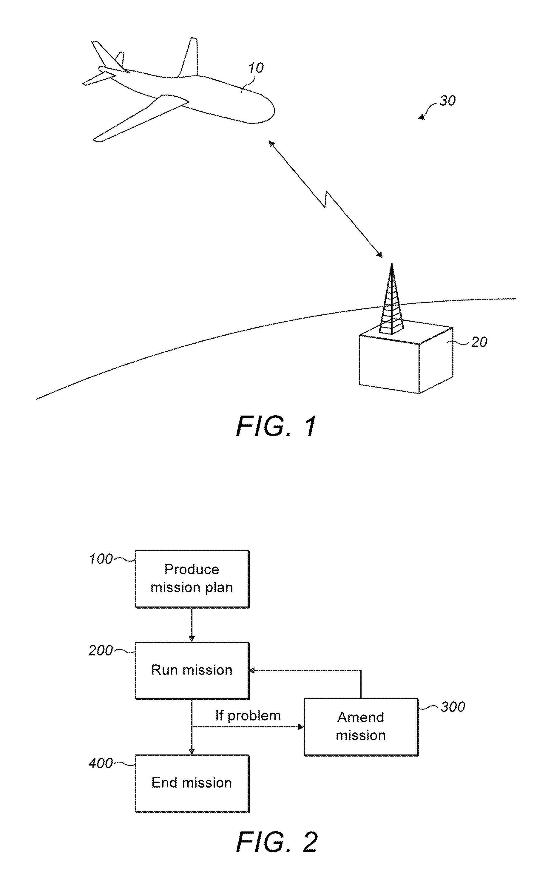 Autonomous mission management