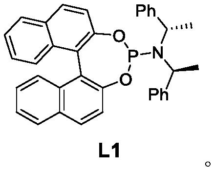 Method for synthesizing flea beetle aggregation pheromone