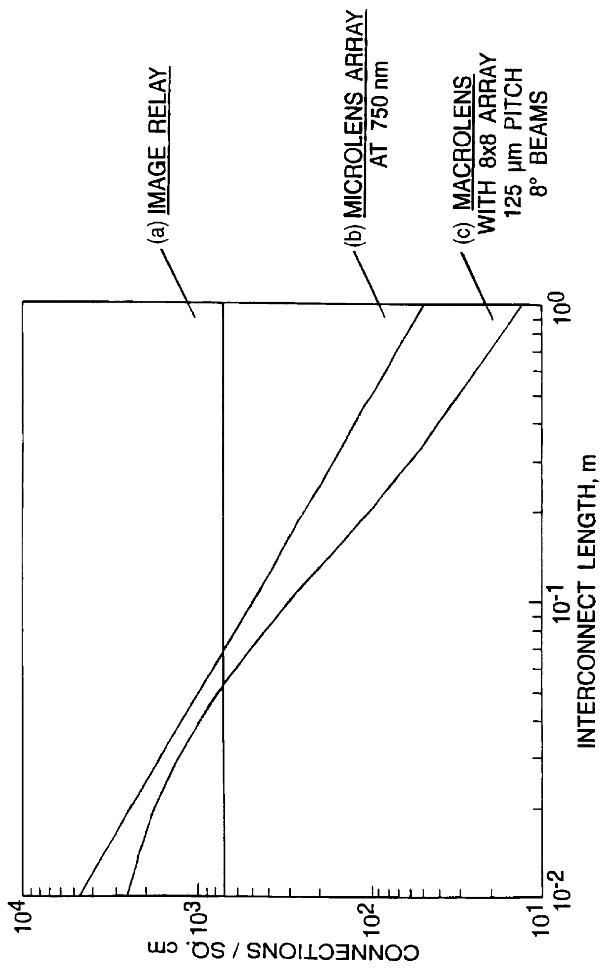 Optical interconnect