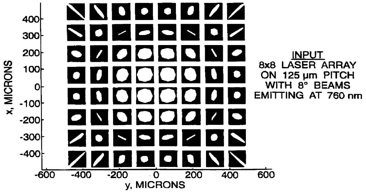 Optical interconnect