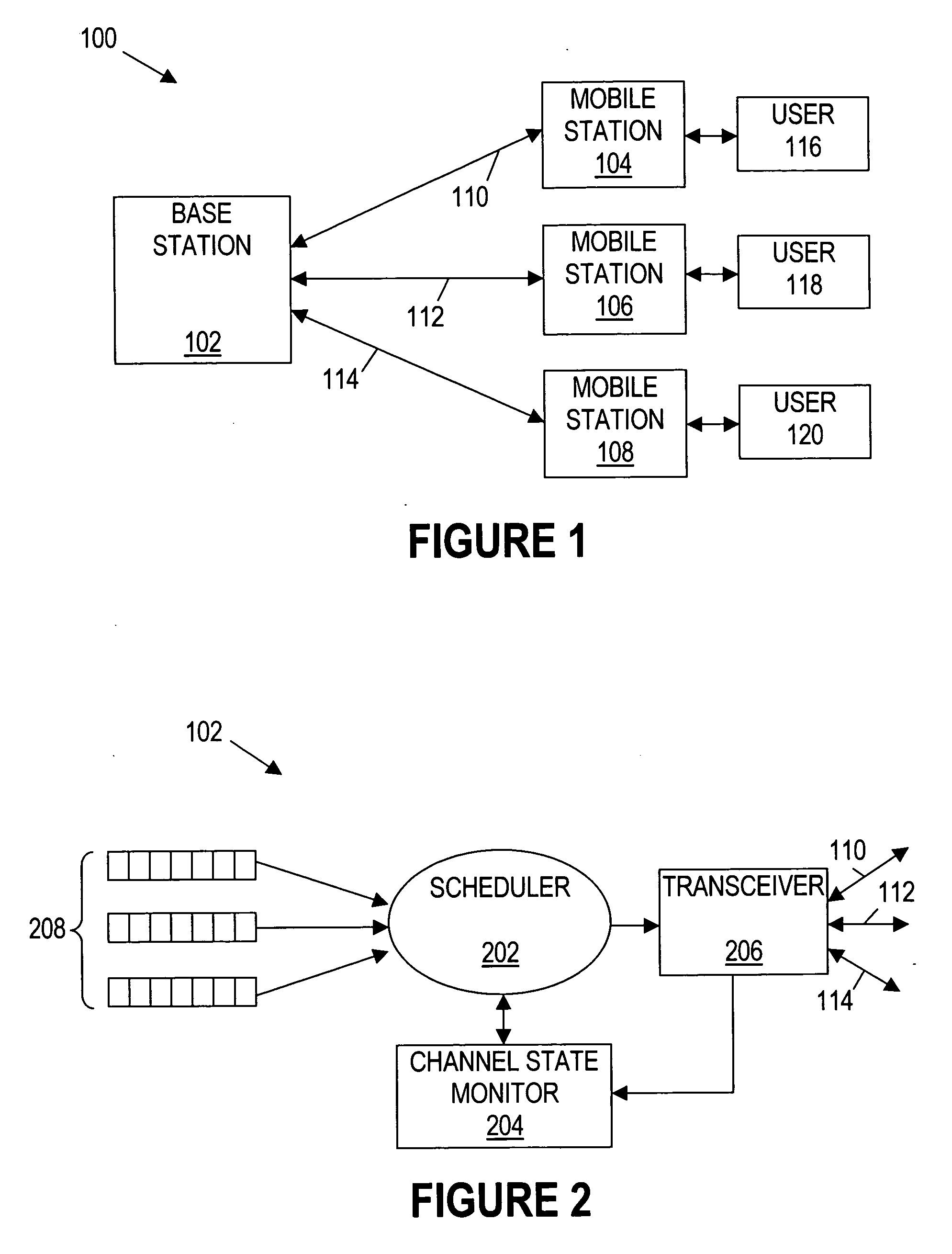 Group based packet scheduling algorithm