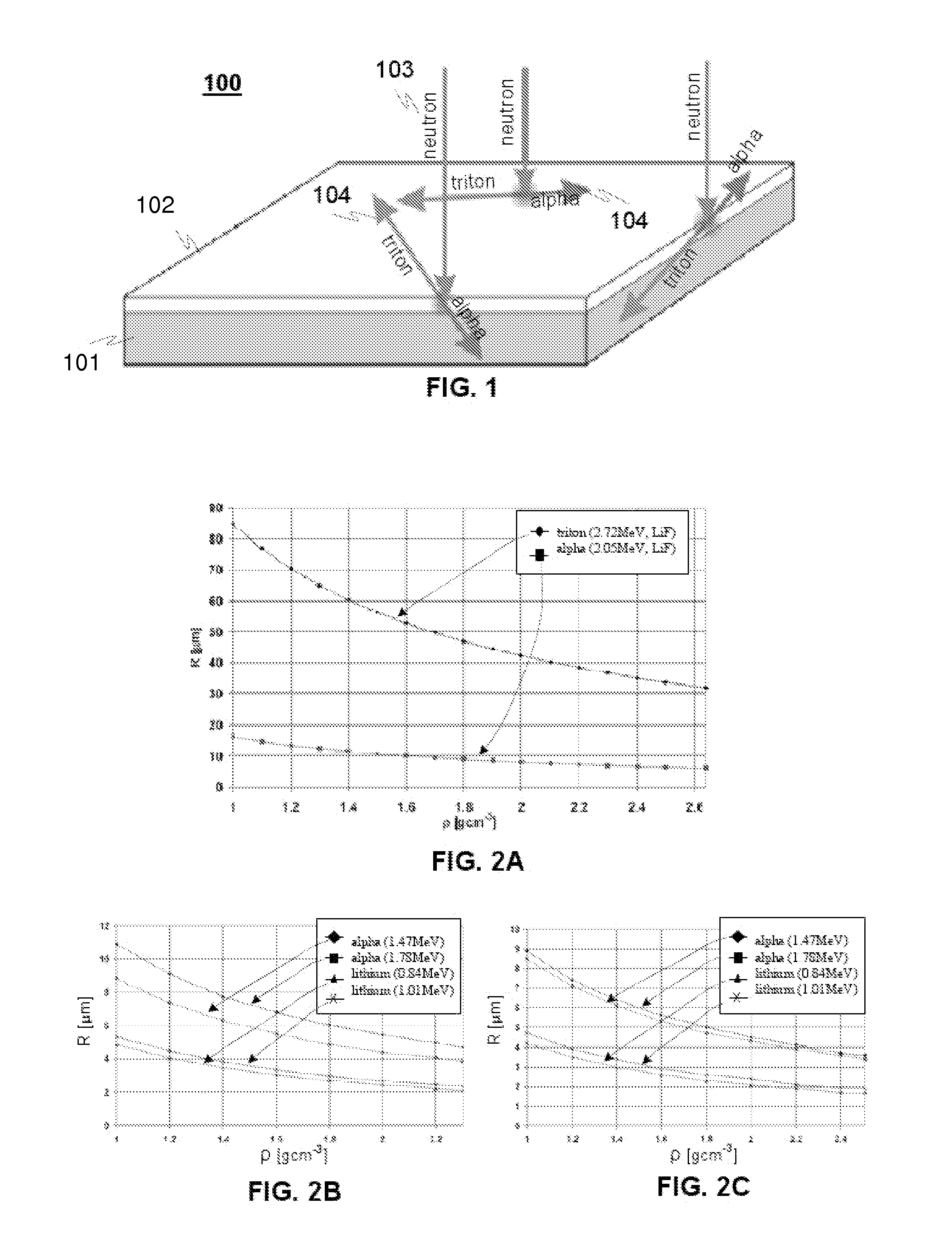 Neutron detector with neutron converter, method for manufacturing the neutron detector and neutron imaging apparatus