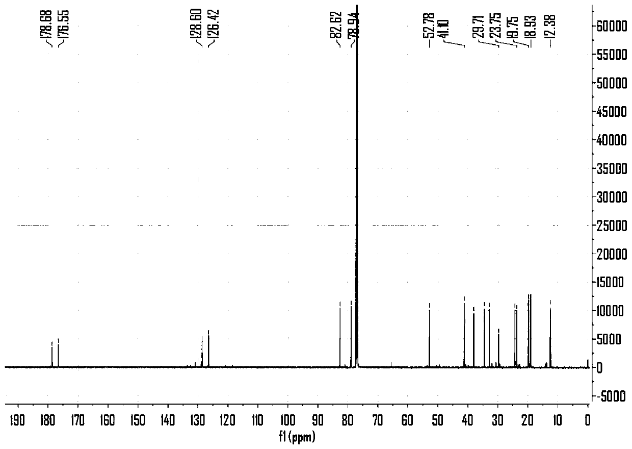 Sesquiterpenoids as well as preparation method and application thereof