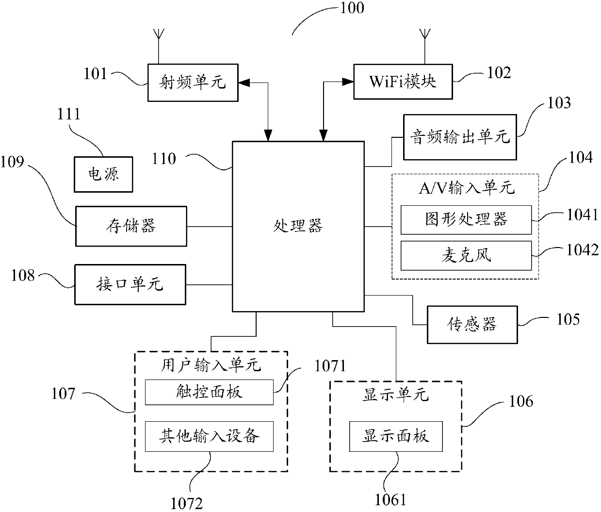 Terminal shooting method, terminal and computer-readable storage medium