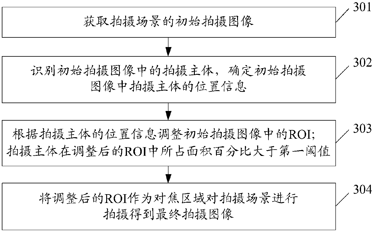 Terminal shooting method, terminal and computer-readable storage medium