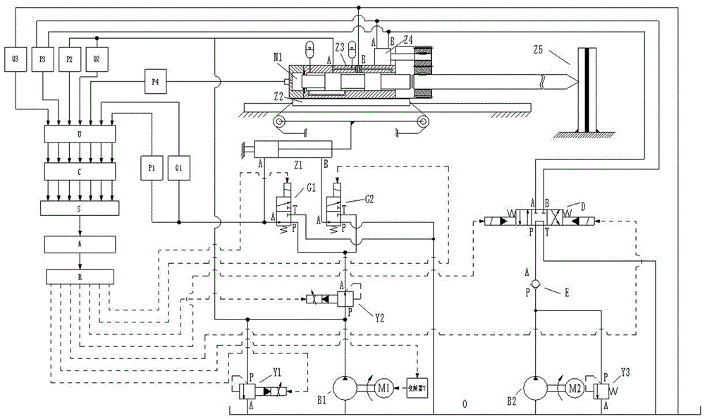 Hydraulic-rock-drill measurement and control system