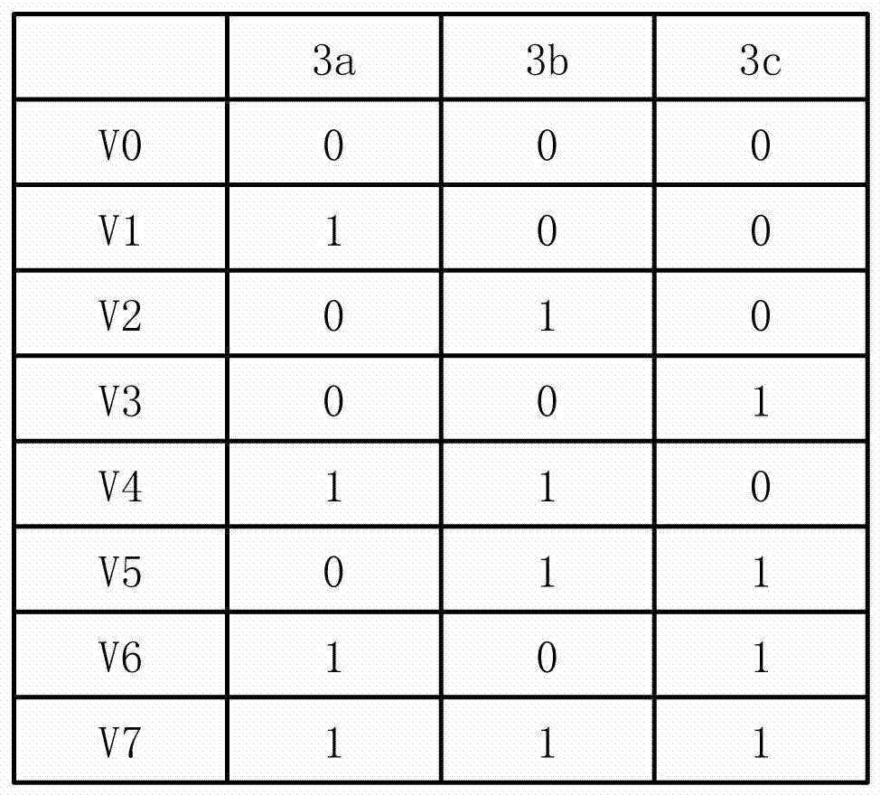 Power conversion device and its motor drive device, blower, compressor, air conditioner, refrigerator, refrigerator