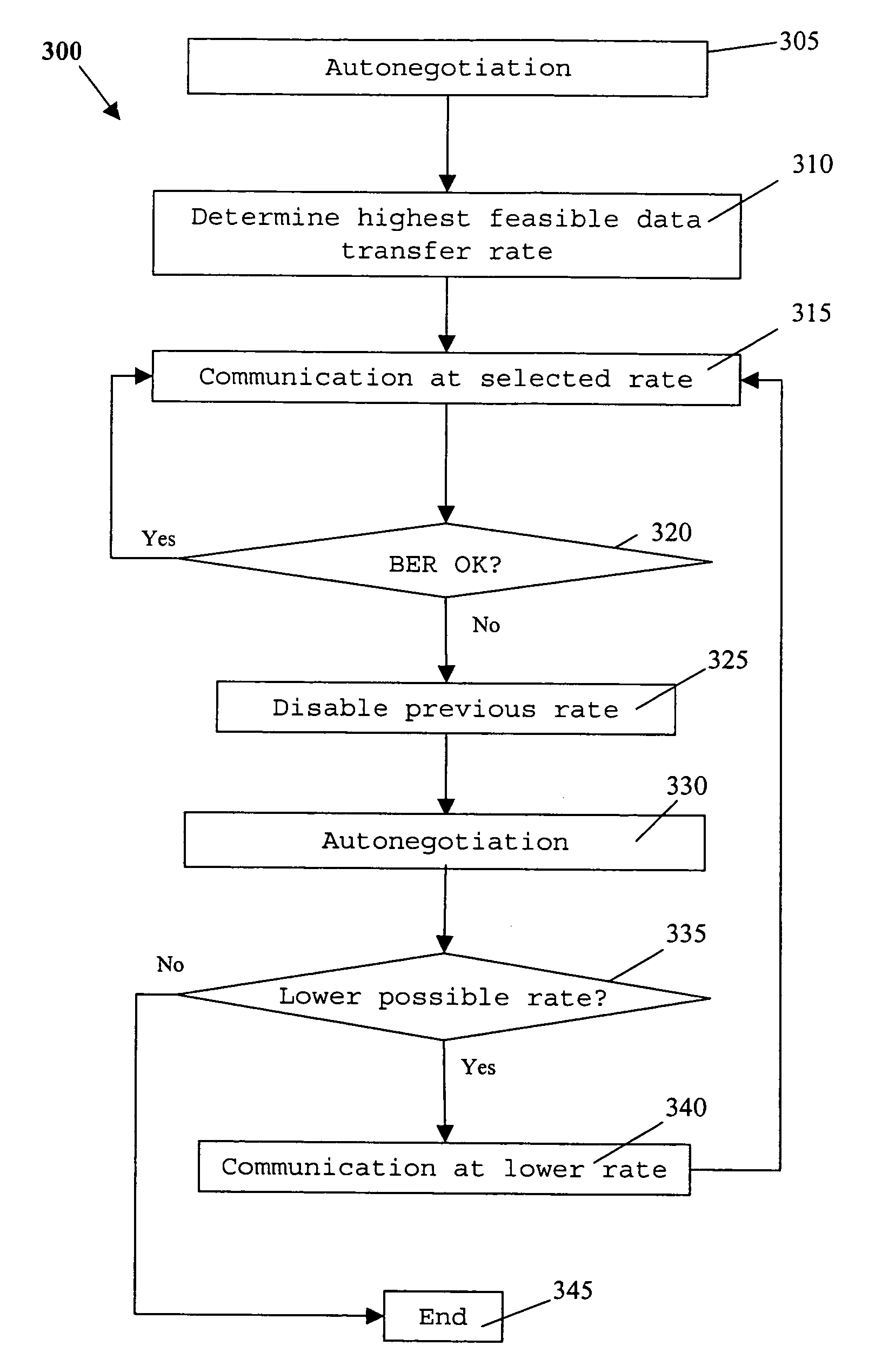 Adapter and method to support long distances on existing fiber