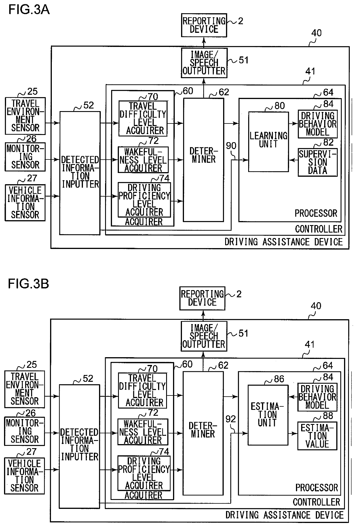 Assistance method and assistance system and assistance device using assistance method that execute processing relating to a behavior model