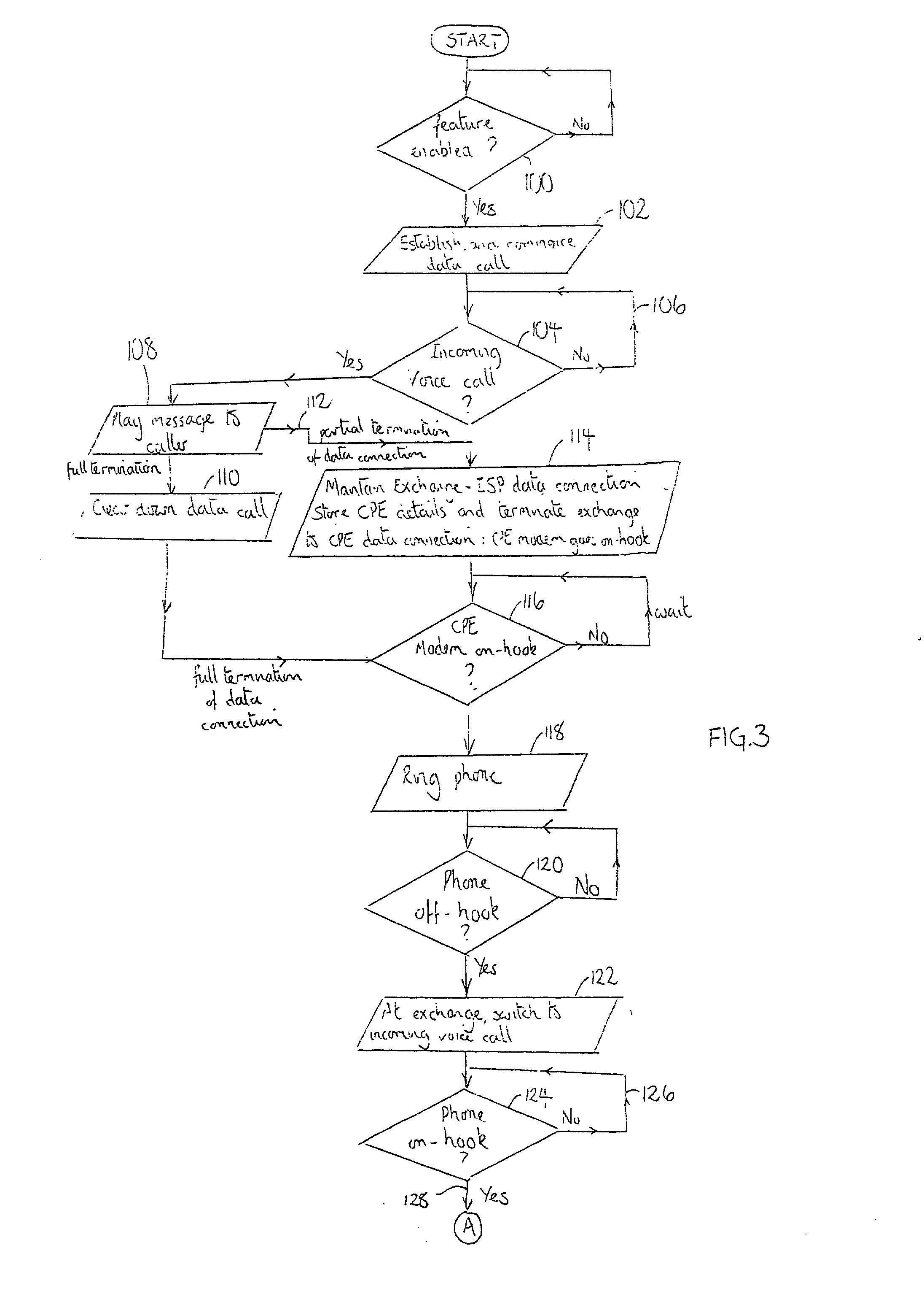 Modem and system with call waiting switching facilities and method of supporting customer access to a service provider