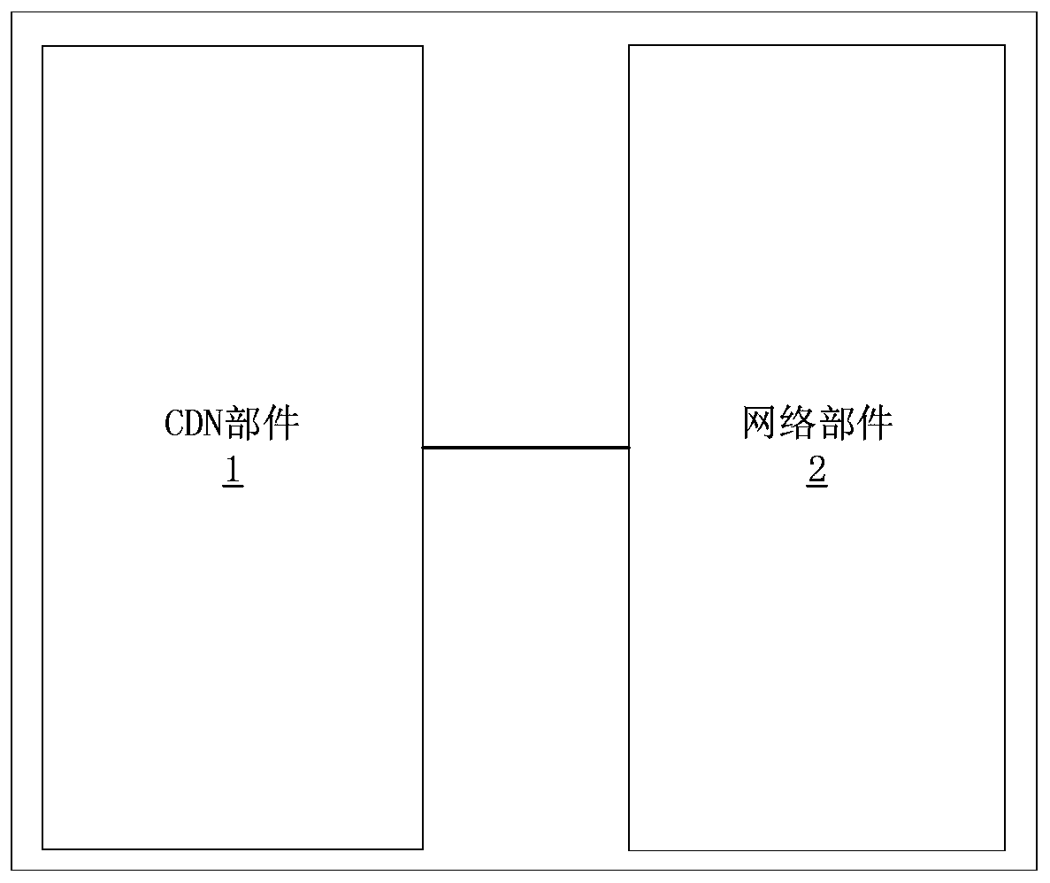 Method and device for adjusting service quality policy