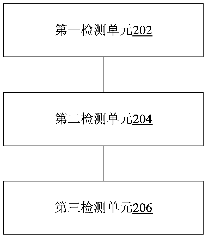 Method and device for adjusting service quality policy