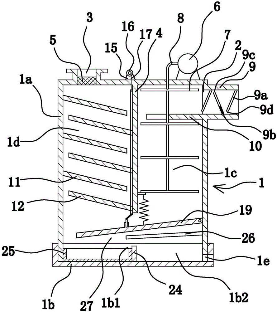 wet dust collector