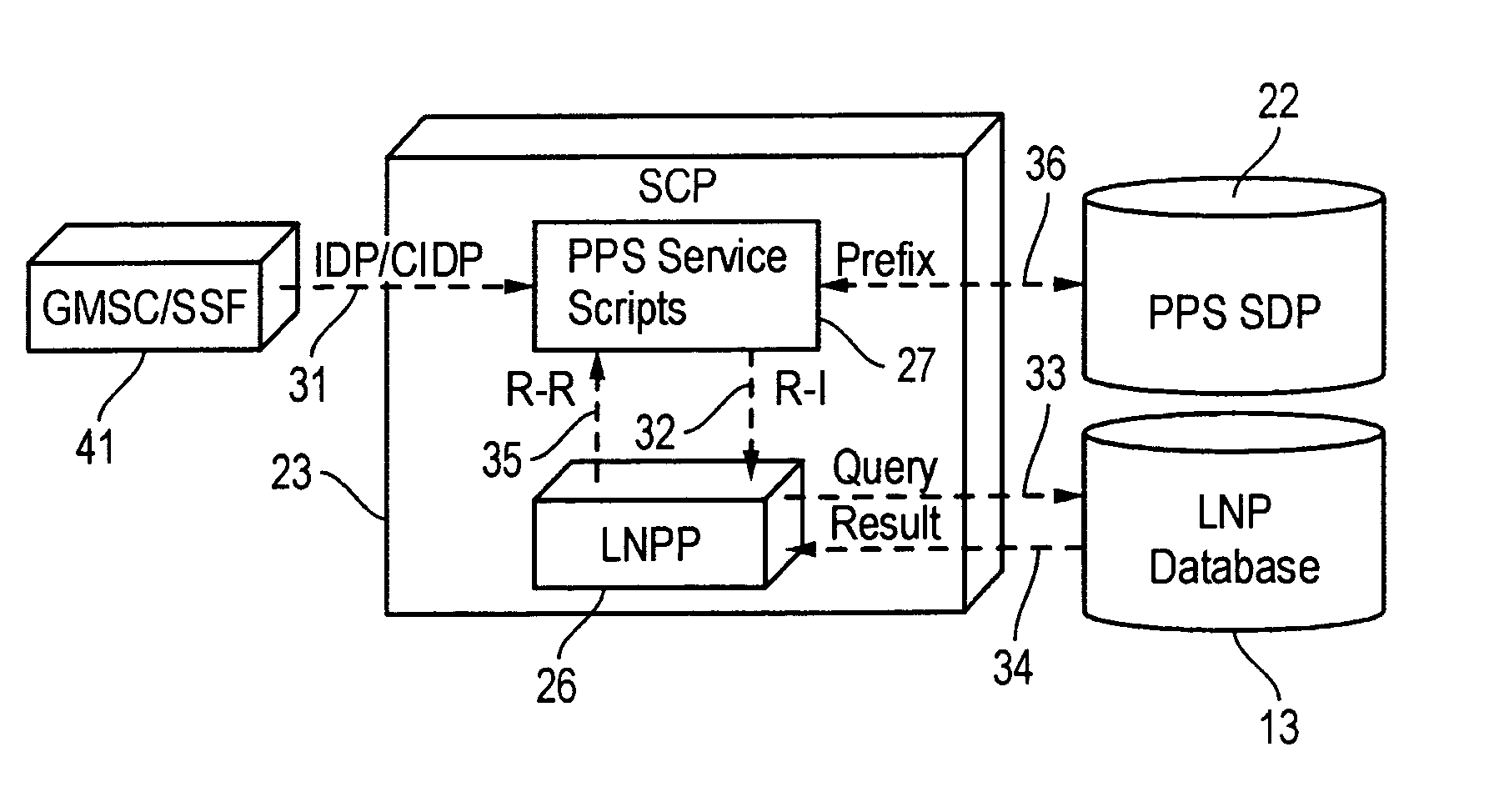 System and method for determining tariffs for real-time calls involving ported directory numbers