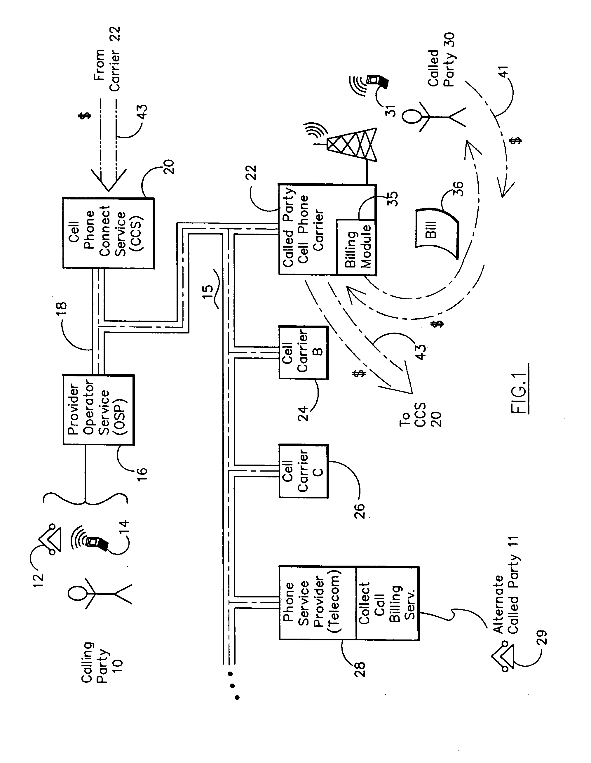 System and Method for Authorizing and Monetizing Collect Cellular Telephone Calls