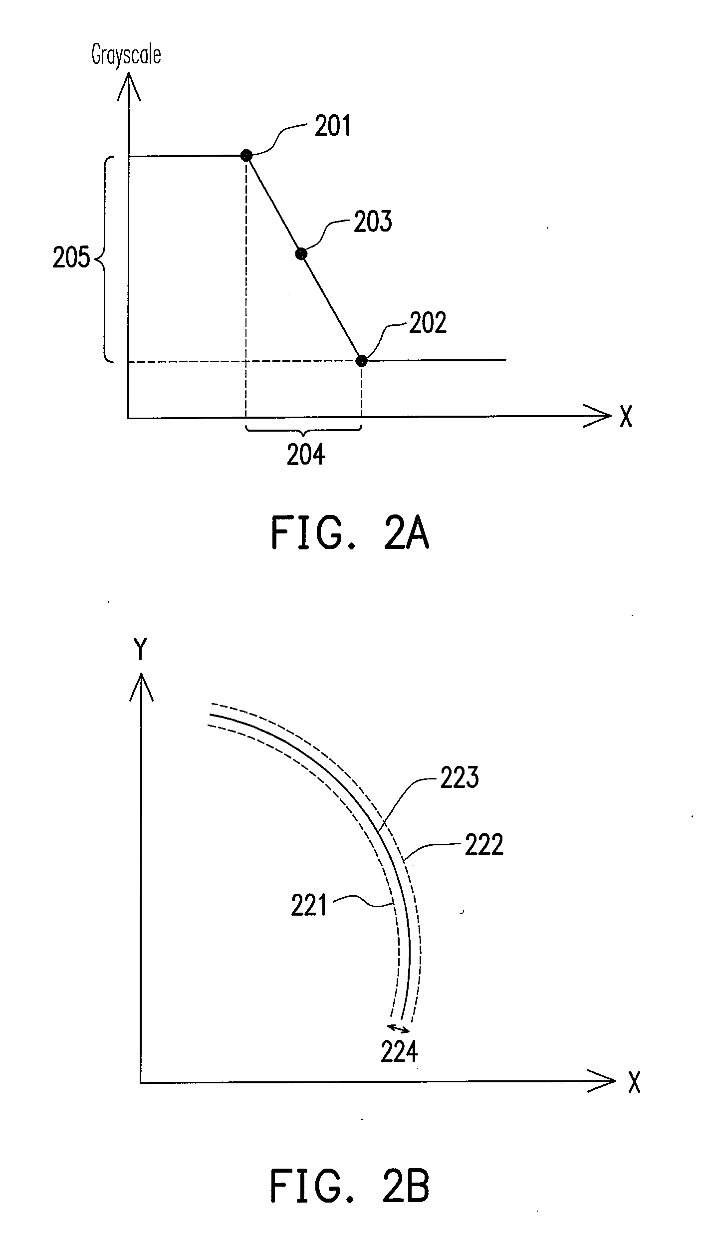 Method and system for image editing