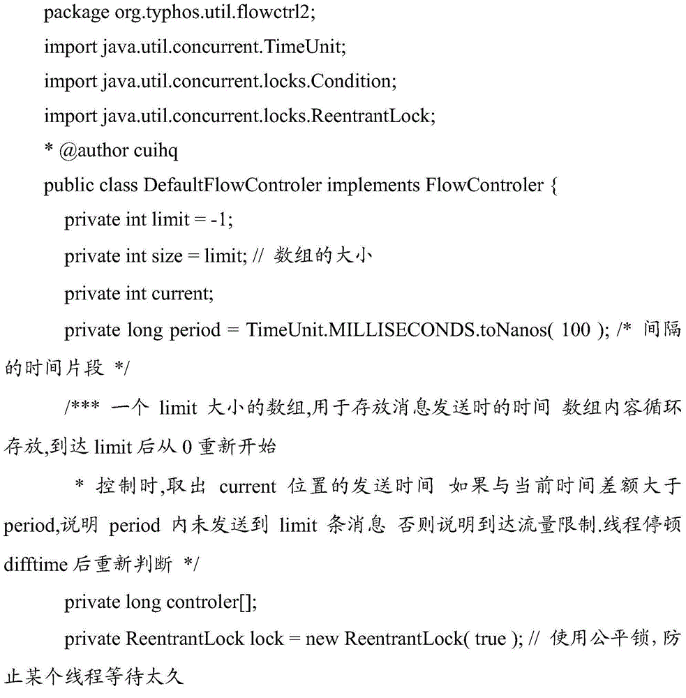 Method for controlling message sending and device for controlling message sending