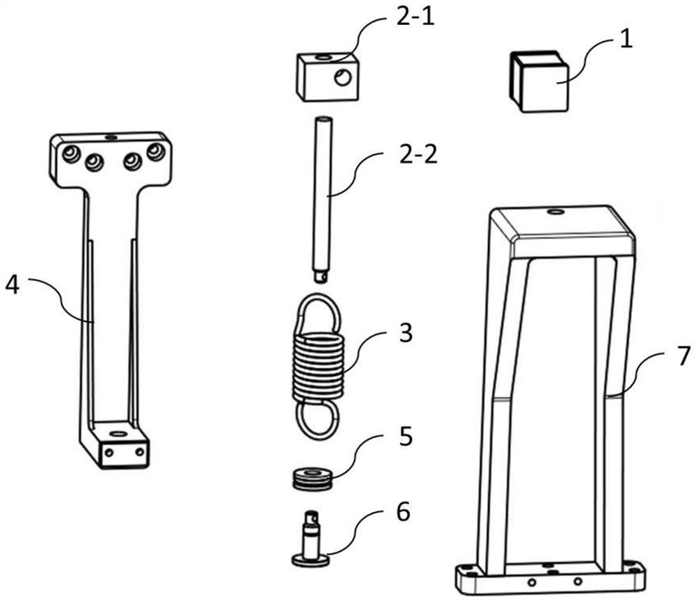 Integrated gravity unloading mechanism