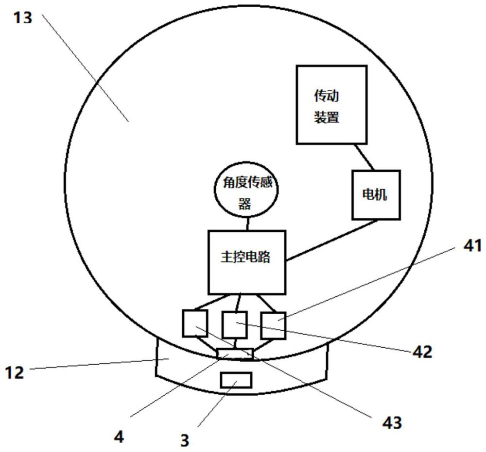 Self-service vending machine with Bluetooth function and circular partition bins and vending method