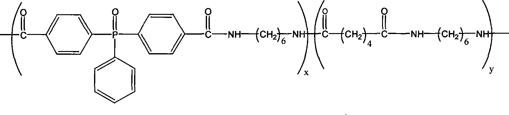 Phosphine copolyamide / nano montmorillonite flame-retardant composite material and preparation thereof