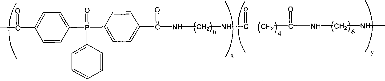 Phosphine copolyamide / nano montmorillonite flame-retardant composite material and preparation thereof