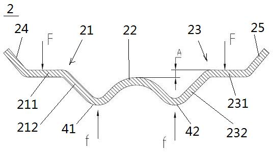 Double clamping groove lining hoop