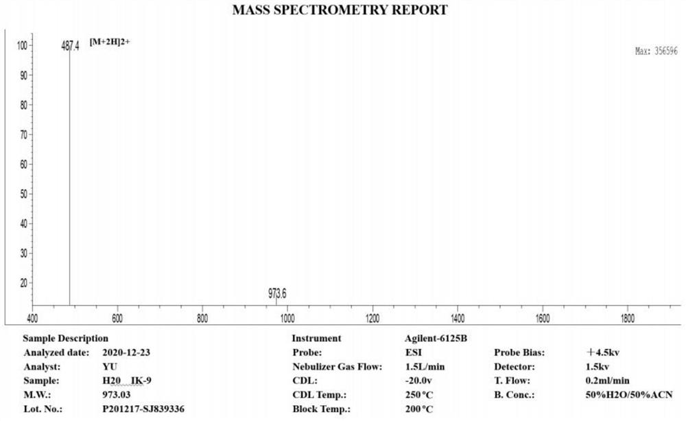 PD-1 targeting peptide with analgesic activity as well as synthesis method and application thereof